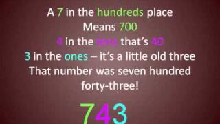 Hundreds Chart 